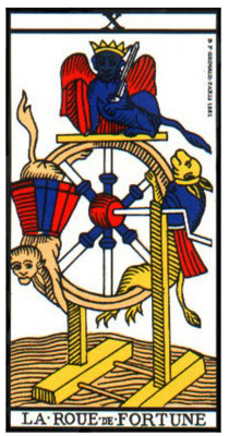 carte tarot roue de la fortune