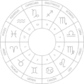 roue-horoscope