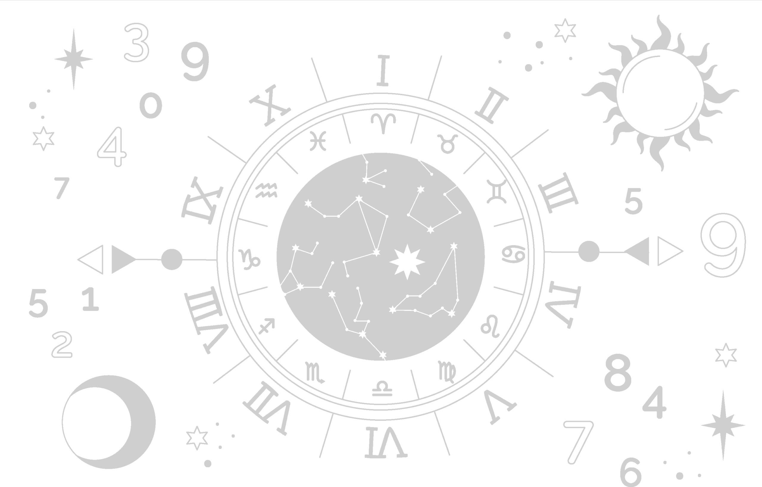Symbole Horoscope