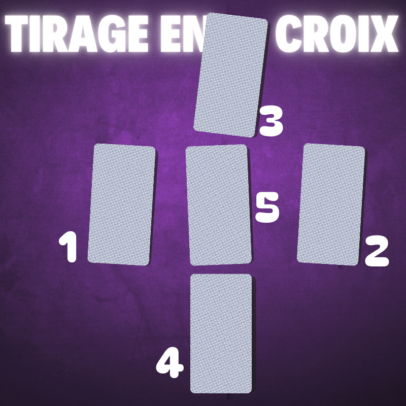 ordre tirage en croix tarot de marseille
